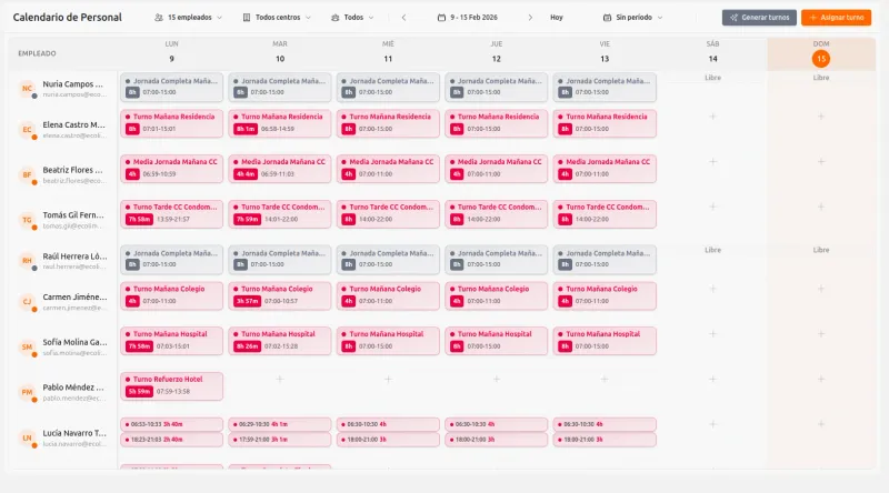 Desplegado, monitoreado y soportado